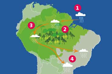 Karte Amazonien Klima