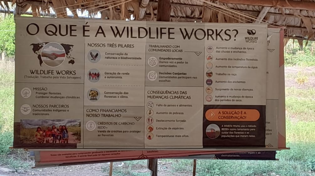 Von Wildlife Works benutztes Plakat, das die Arbeit der Organisation erklärt